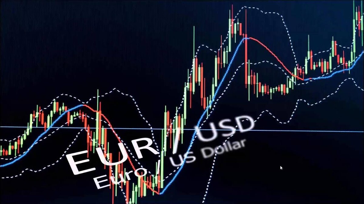 Что с моей сделкой по  EUR/USD