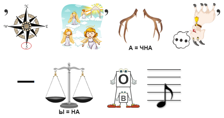 Приметы весны