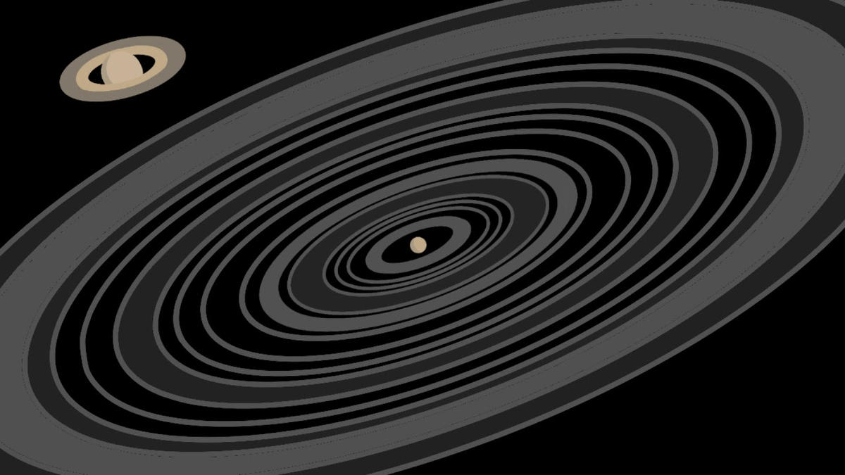 Сравнение с Сатурном