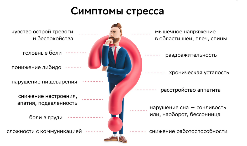 Источник: clinica29.ru | Умеренное количество стресса может способствовать личностному росту и развитию. Столкновение с трудностями позволяет развивать навыки преодоления и улучшать свои способности. Вообще, эволюционно стресс помогал людям выживать, но если стресс приобретает свойство хронического состояния, то это повод задуматься – на это может указывать большое число симптомов и продолжительное время их сохранения