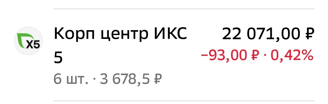 Взято из личного кабинета с целью иллюстрации