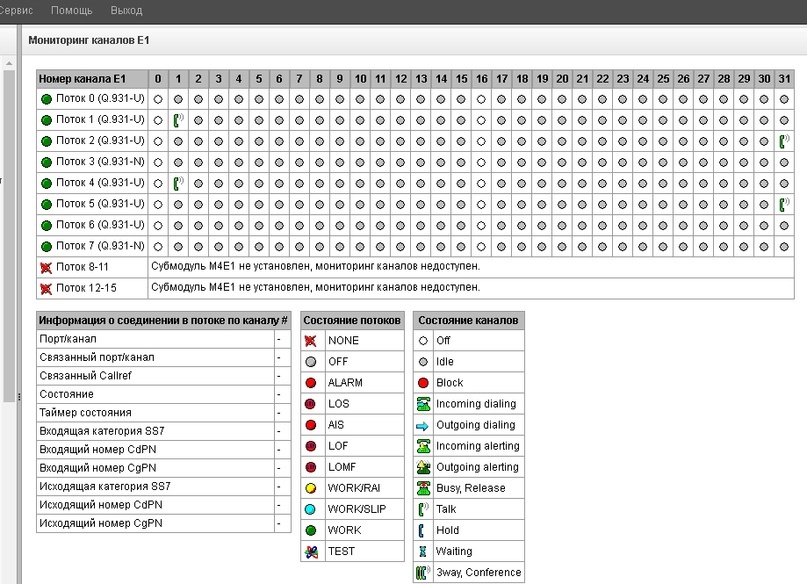 …иии за сто лет мало что изменилось)