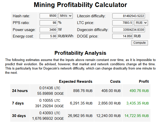 Расчет соотвествует реальной доходности