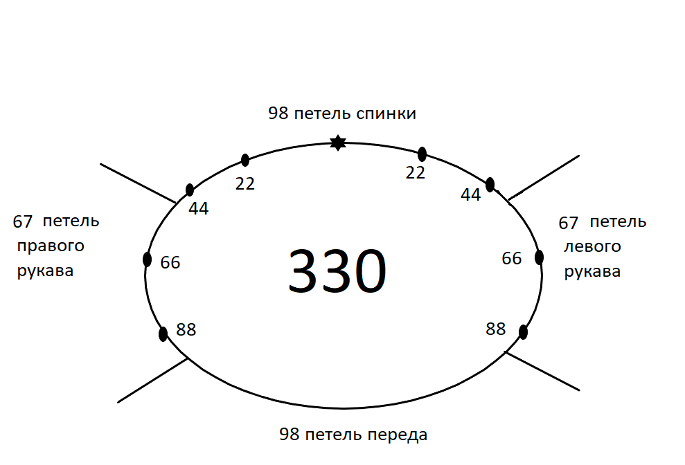 -3