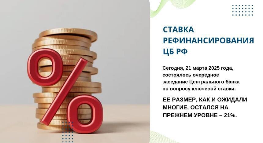 ставка рефинансирования ЦБ РФ