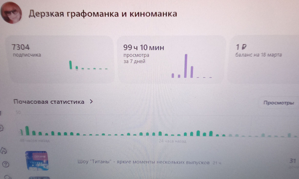 Фото автора