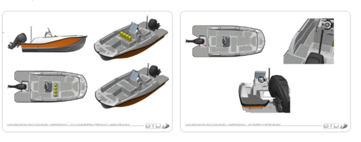 Маломерные суда V2 boats