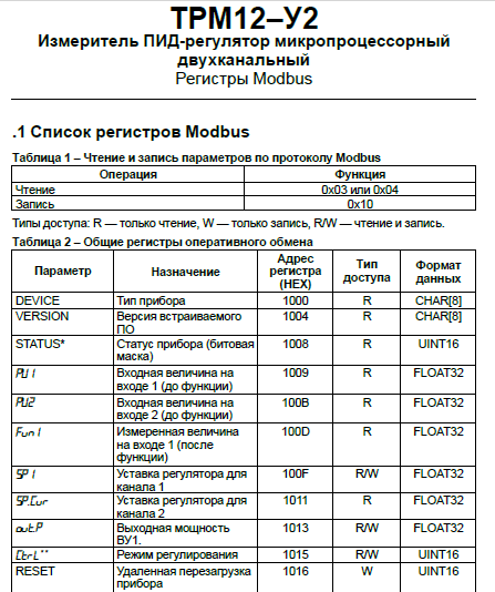 Фрагмент таблицы регистров MODBUS для ОВЕН TPM12