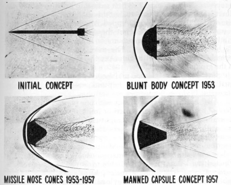 Испытания проведенные в высокоскоростной аэродинамической трубе на объектах NACA в 1950-х годах показали, что тупые формы капсул лучше всего подходят для входа в атмосферу, что привело к быстрой эволюции конструкций обтекателей ракет-носителей и пилотируемых космических кораблей. (Изображение НАСА)
