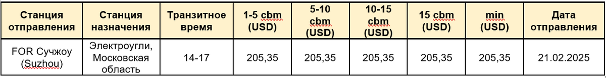 авторская табличка