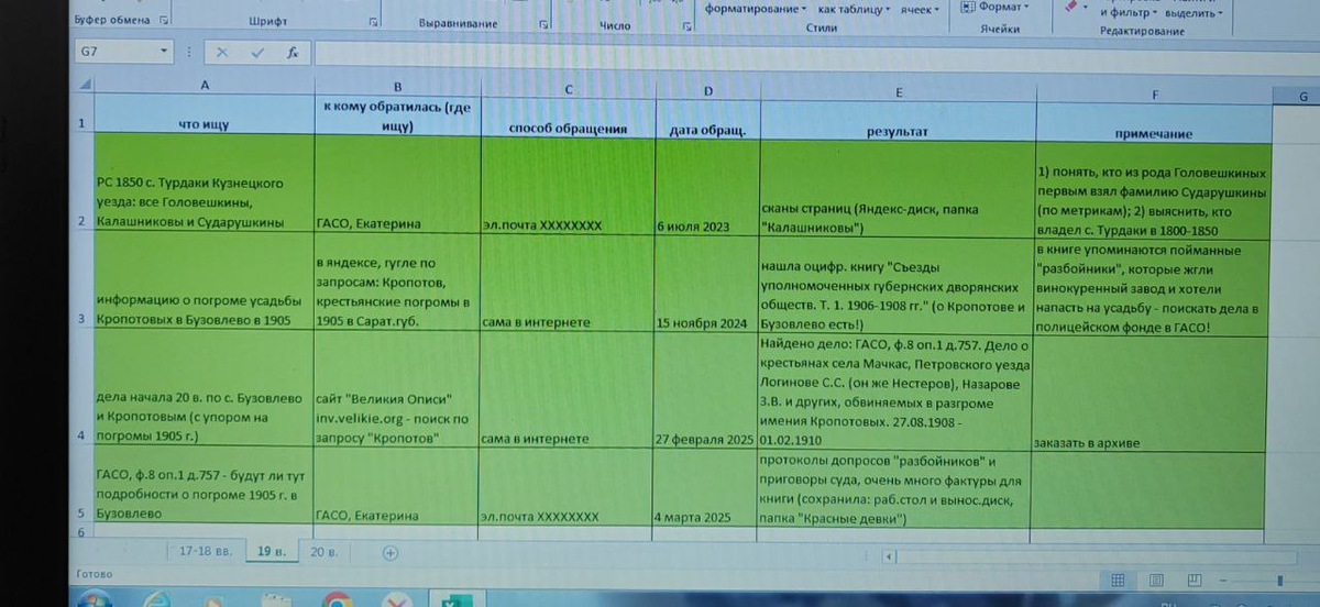 Пример Елены Брозовской