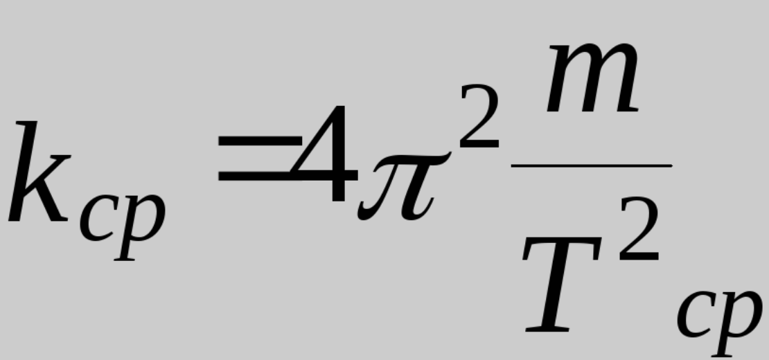 Жесткость пружины: что это такое и как ее рассчитать