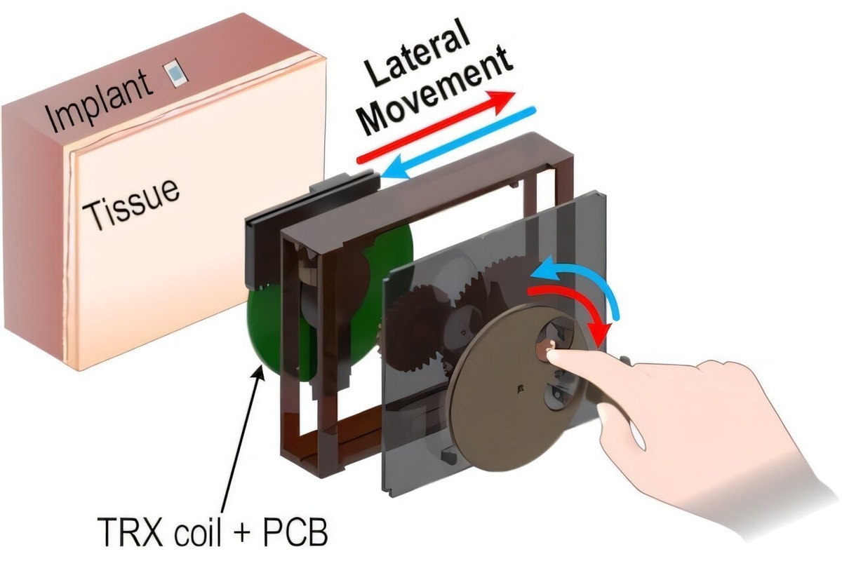    Kaiyuan Yang/Rice University