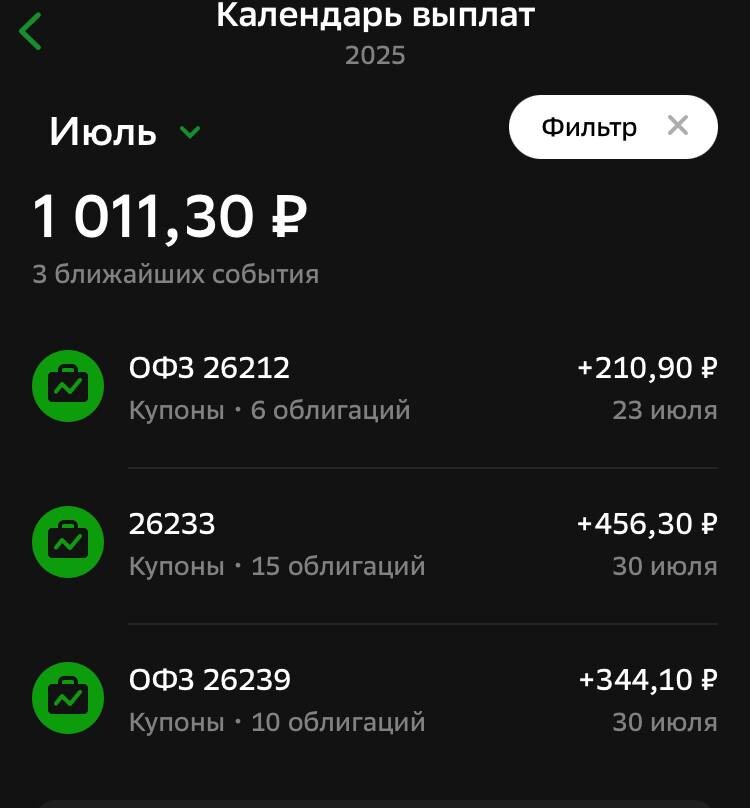 купонный календарь в сбере