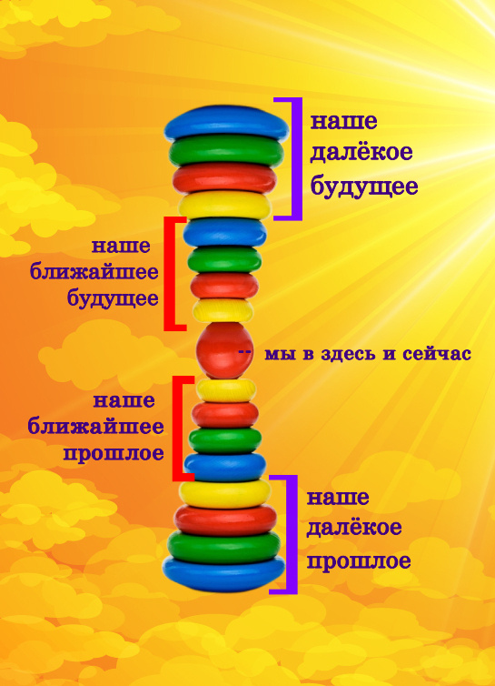 Точка пересечения реальностей