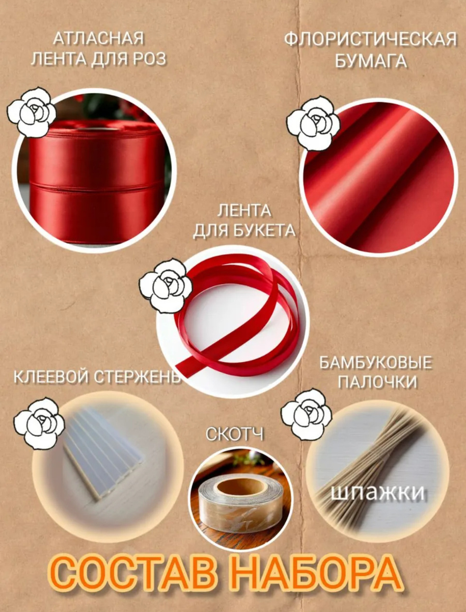 Состав набора 