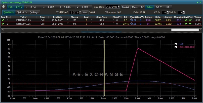 Создать карусельДобавьте описание