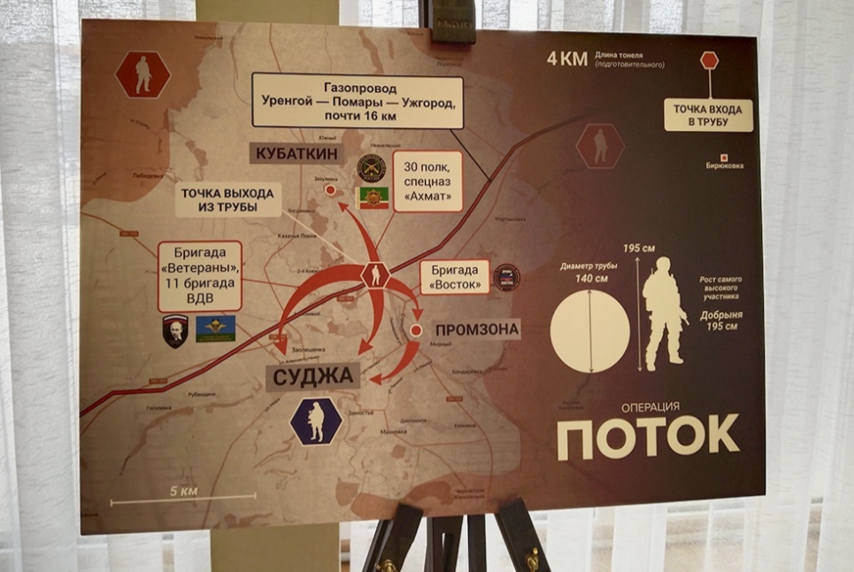 Из открытых источников.