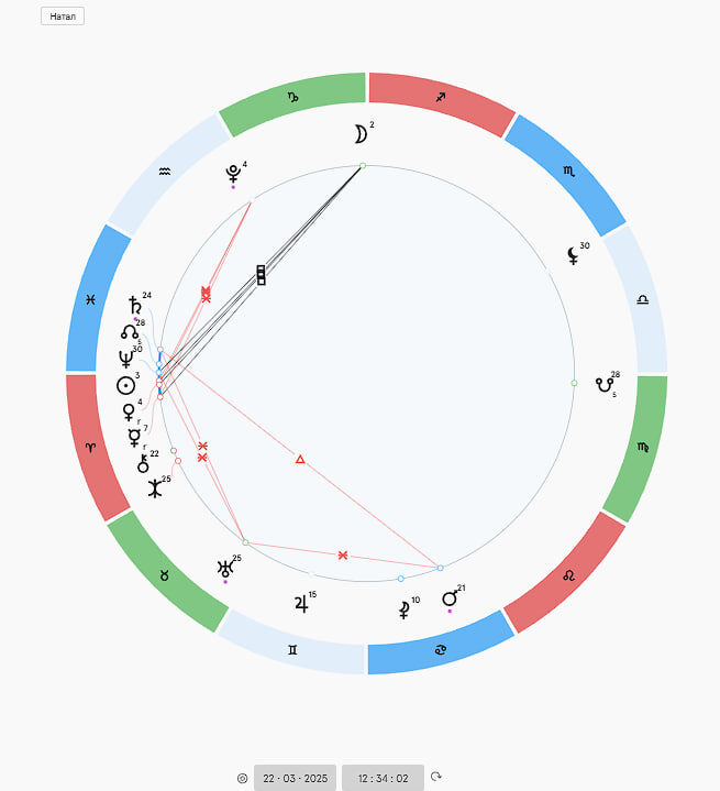 Вот картина неба, на основе которой будет история ниже