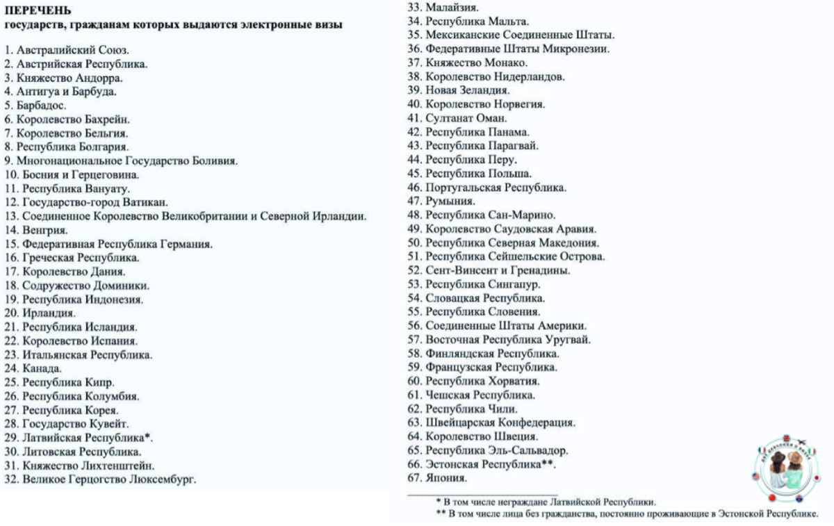 Из просторов инета