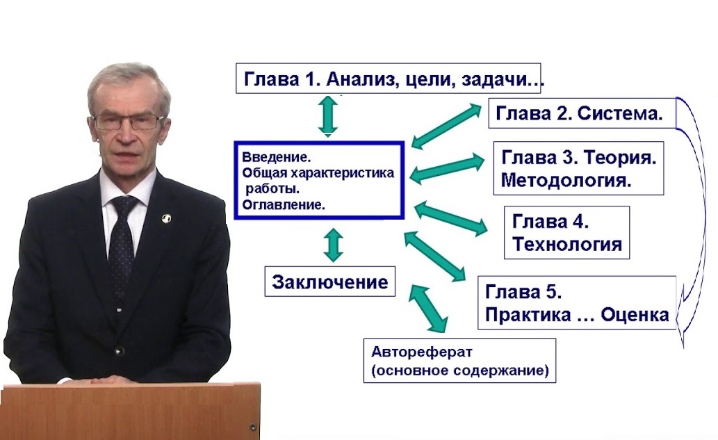 Картинка взята из открытых источников в сети Интернет