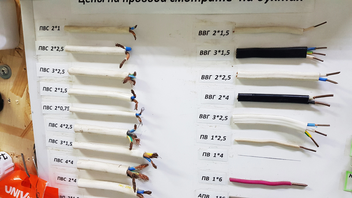 При покупке поводки всегда нужно уточнять у продавца, провод сделан по ГОСТ-у или нет.