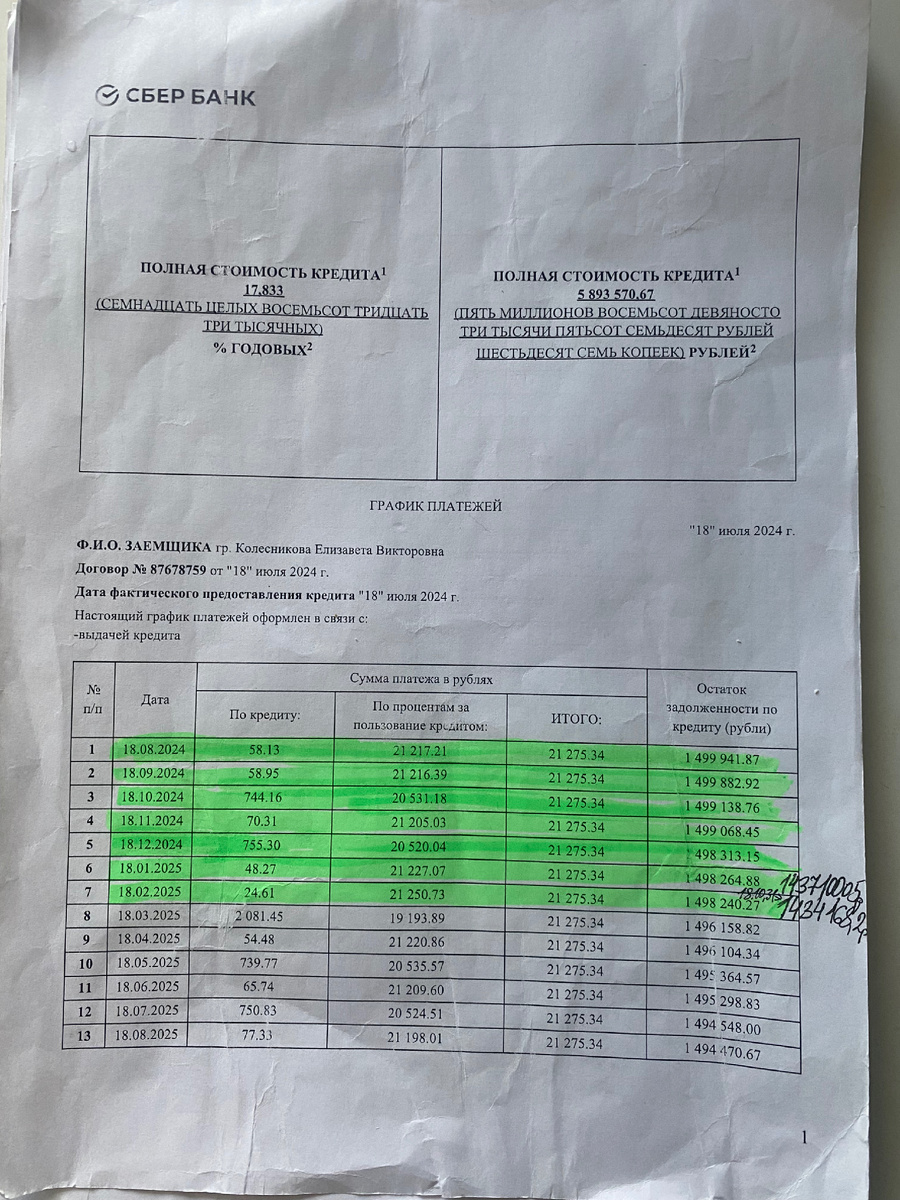 Фото автора