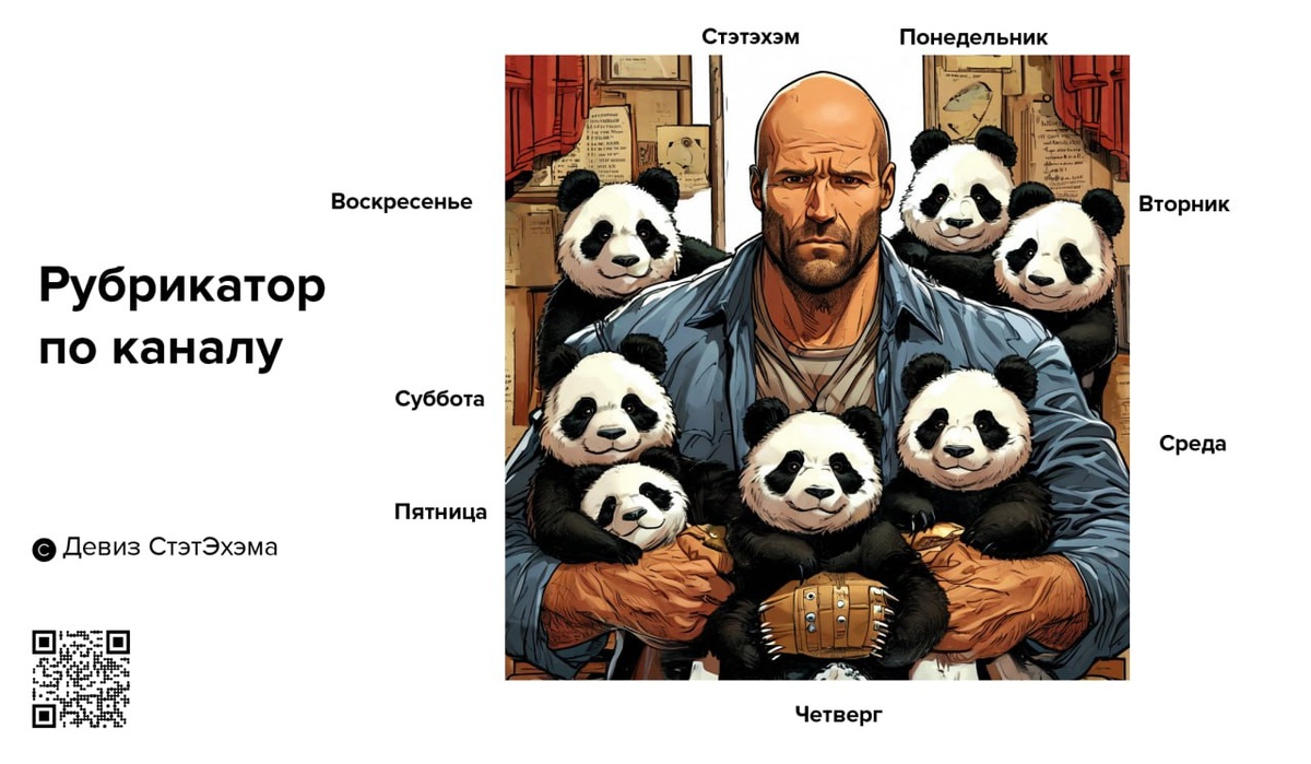 Смотреть пост в Телеграм: https://t.me/stetehem_context/16