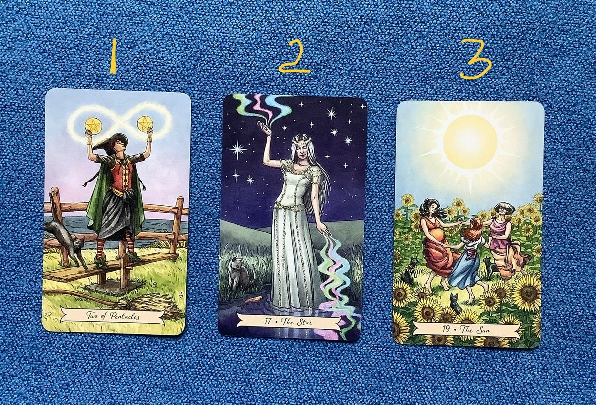 Выпавшие карты