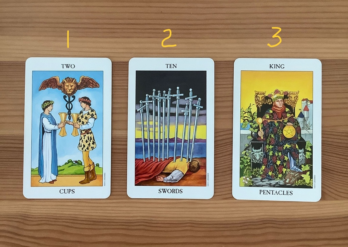 Выпавшие карты