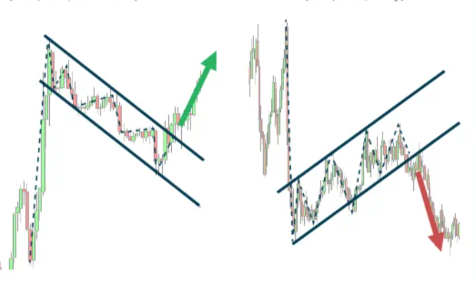 Флаг (Flag) графический паттерн