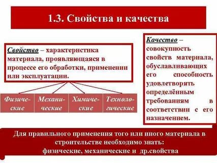 Приемлемый вариант различения понятий качества и свойства.