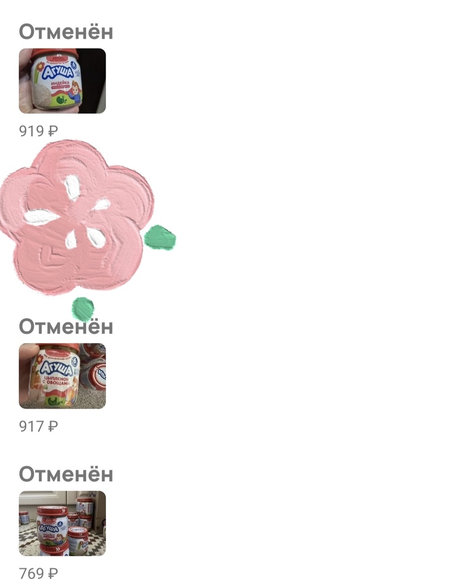 Отмененные заказы