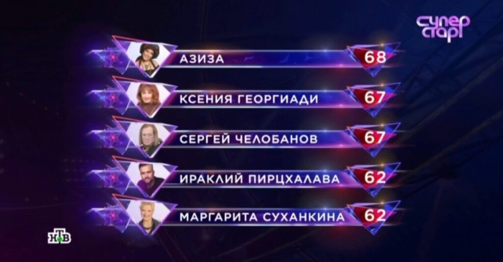 Кадр из шоу "Суперстар!" 22.03.25