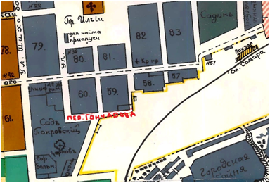 Переулок Гончарова (тогда еще  безымянный) на городской карте 1910-го года. Фото - https://drugoigorod.ru/lane_goncharova/