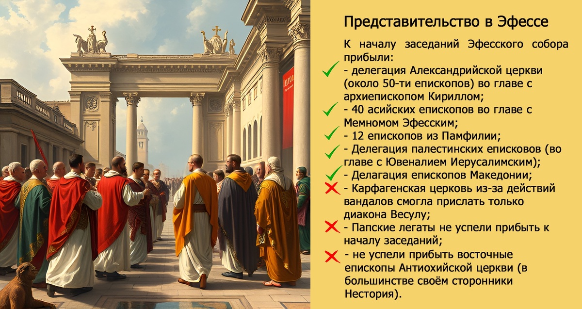 Начало Эфесского собора в 431 году