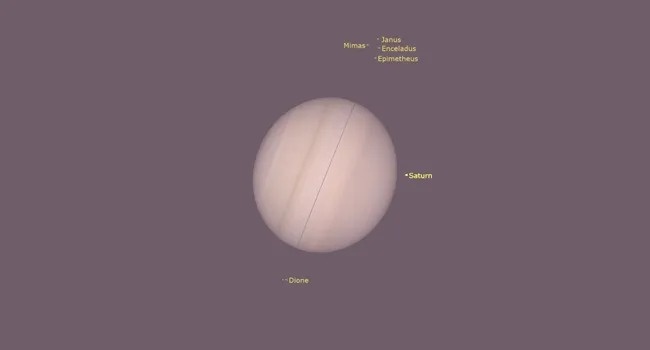     Иллюстрация Сатурна в момент, когда Земля пересекает плоскость его колец 23 марта 2025 года, делая их фактически невидимыми с нашей планеты.    
 Источник: Chris Vaughan / Starry Night