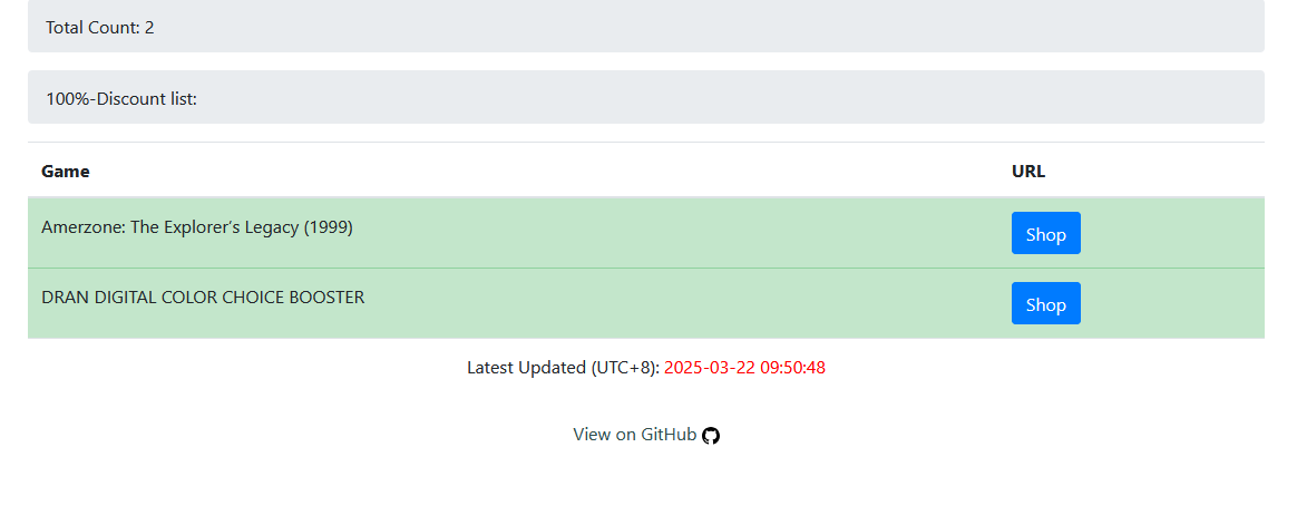 У кого не работает сайт - отключите adBlock и ему подобные расширения