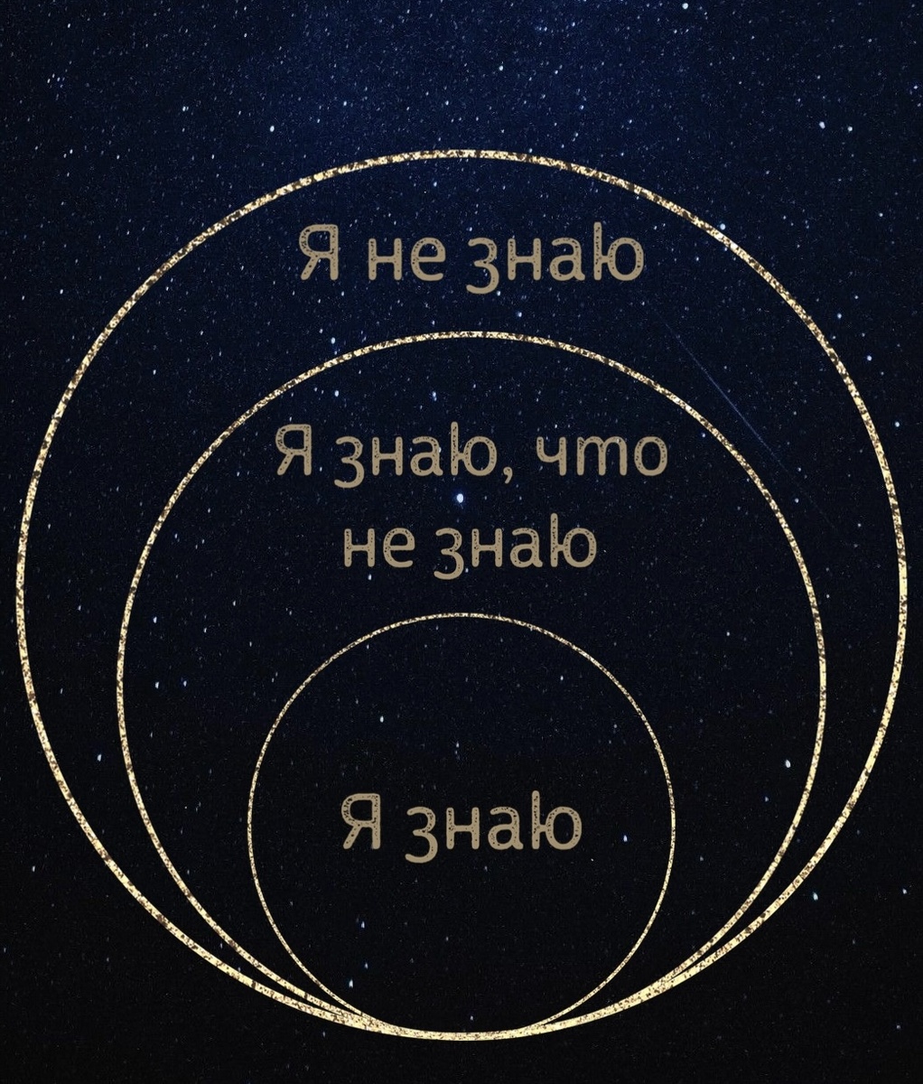 Что мешает нам получить новые возможности?