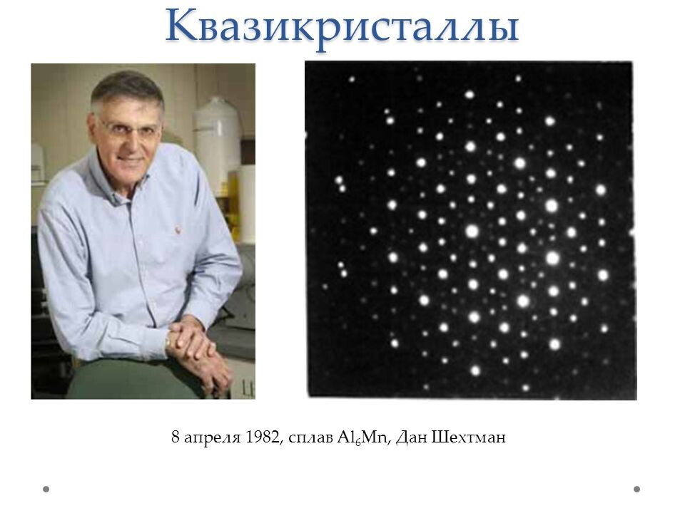 источник яндекс.картинки 