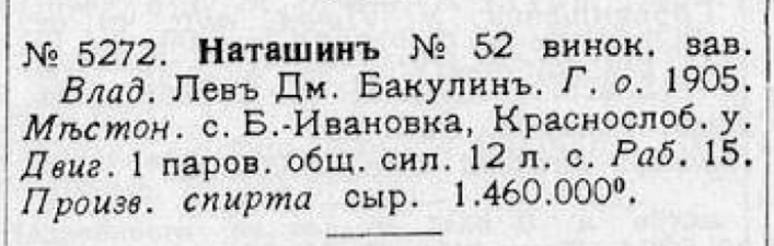 Источник. Фабрично-заводские предприятия Российской империи. 1914 г
