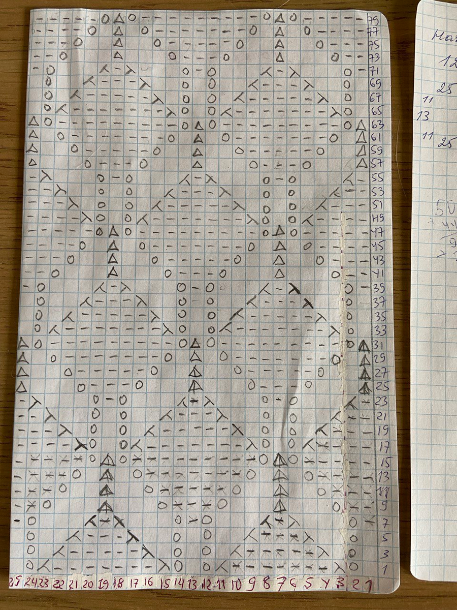 Схема узора/рисунка. Четные ряды я вяжу лицевыми, то есть ромбы у меня платочной вязкой