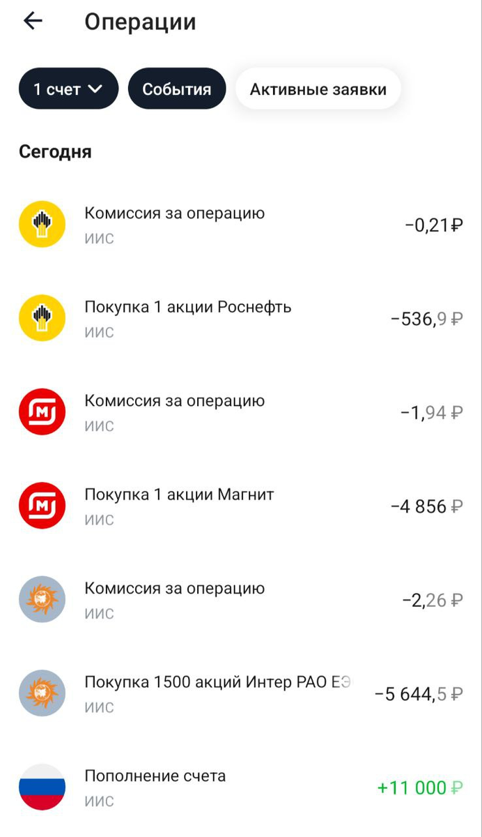 покупки на ИИС