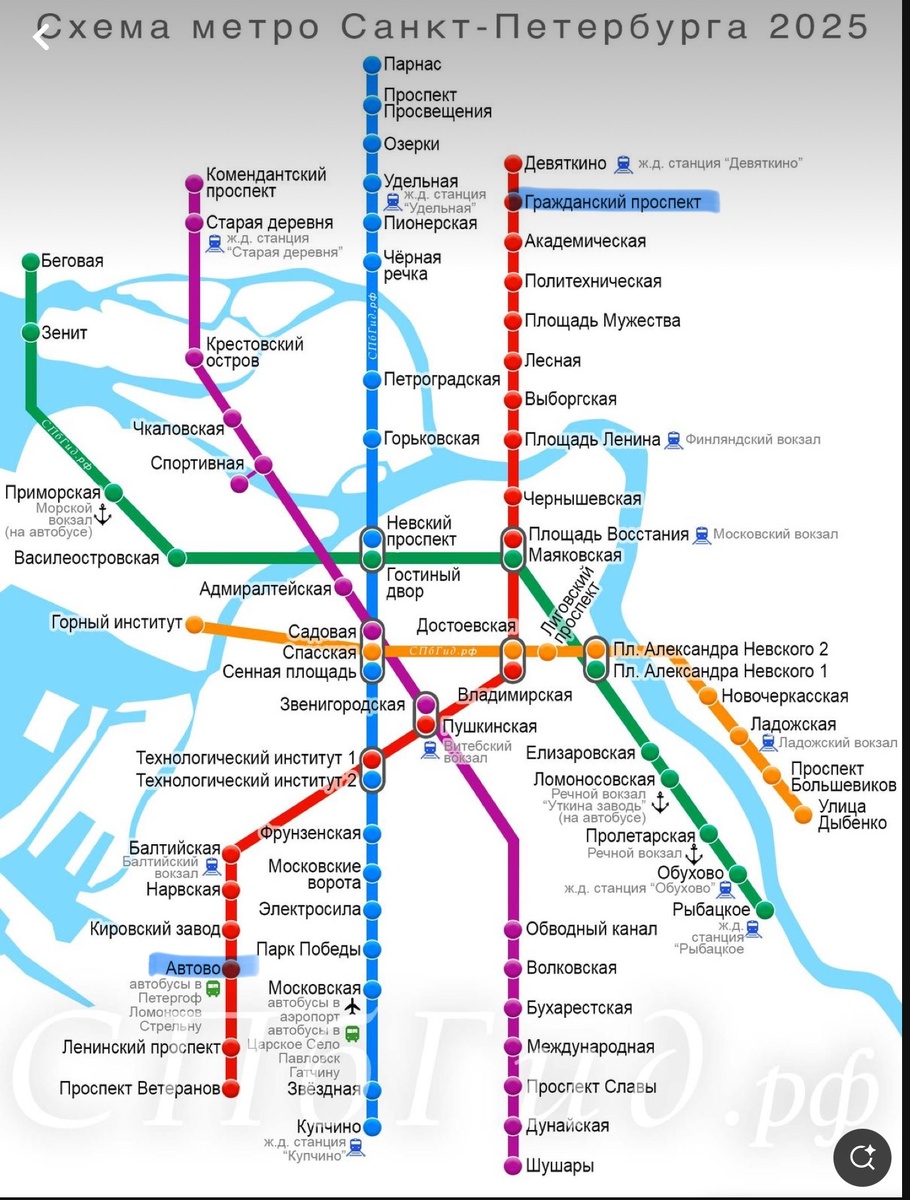 Скрин из Интернета с моими пометками