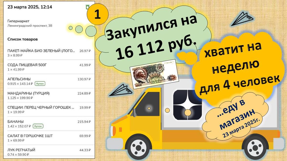 Закупаюсь для 4 человек на 7 дней! Уложился всего в 16 112 рублей, вместе с бензином и сумкой! 23 марта 2025г.