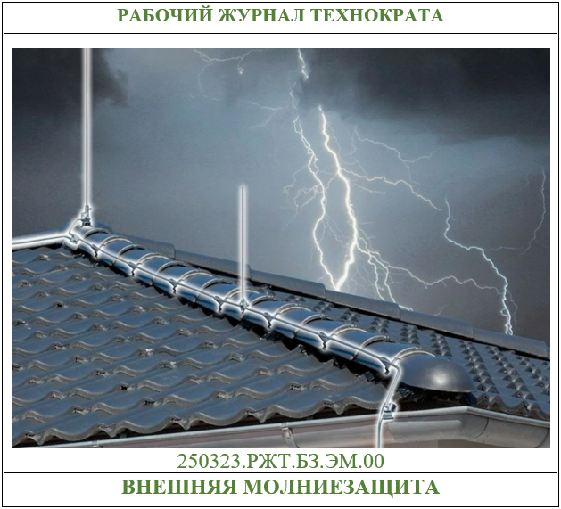 Внешняя молниезащита: общее представление и как быстро отобразить на чертеже