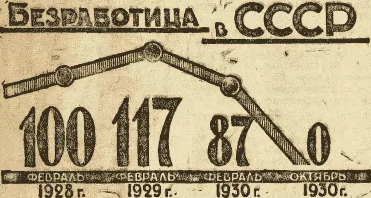 Источник - https://vk.com/wall-197642637_17033