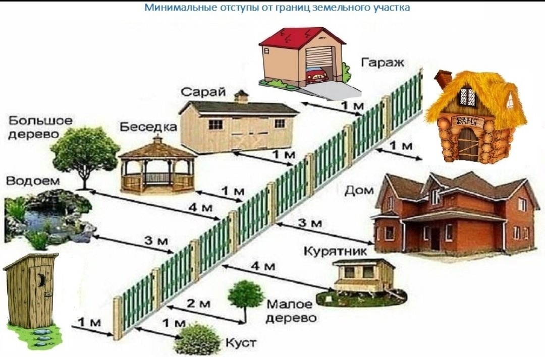 источник ВКонтакте