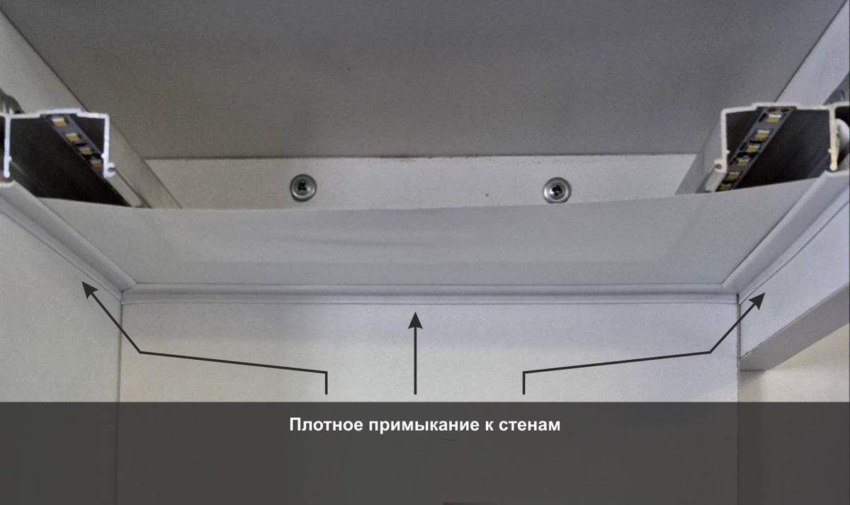 Герметичное примыкание к стенам