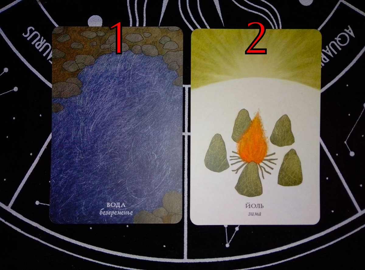 Выбор варианта